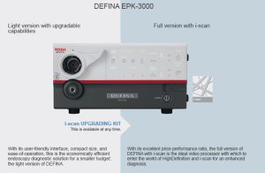 máy nội soi tieu hóa